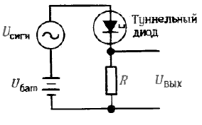 Схема с делителем напряжения из резистора и туннельного диода