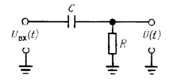 Схема дифференцирующей цепи с малой емкостью конденсатора и малым сопротивлением резистора