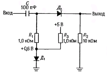 Компенсация прямою напряжения на диоде в схеме диодного ограничителя сигналов