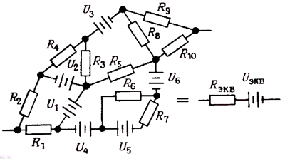 Схематичное представление теоремы об эквивалентном преобразовании источников